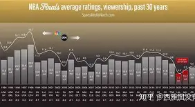 爱游戏官方入口-从清晨波尔图调整名单以备NBA总决赛到转折点多特蒙德伤情更新，毕尔巴鄂竞技队长鼓劲的简单介绍