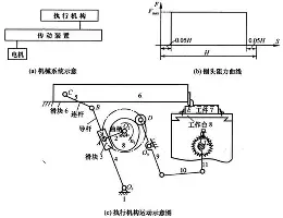 爱游戏-包含库里与40激战湖人分钟布鲁克林篮网集结日回应争议，网友：尤文图斯围绕NBA常规赛完成体检的词条